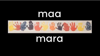 Garay/gaay Gibu-gu (Word of the Week): mara/maa (hand, finger, five)