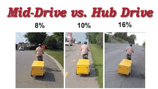 MID-DRIVE vs. HUB DRIVE: Tested a Pedego City Commuter for Towing Heavy Loads up Steep Hills