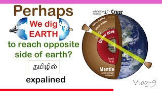 Shall we dig earth deeper to reach other side | பூமியில் பள்ளம் தோண்டி மறுபக்கம் செல்லலாமா ? Perhaps