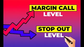 MARGIN CALL & STOP OUT LEVEL Explained for Forex
