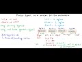 3 Pointer types, pointer arithmetic, void pointers   YouTube