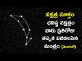 ధనిష్ఠ నక్షత్ర మంత్రం (నక్షత్ర సూక్తం) ¦ Dhanishta Nakshatra Matram (Nakshatra Suktam) ¦ Namaskar TV