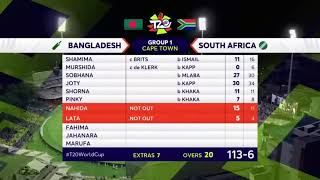Icc women,s T20wc//bangladesh vs south Africa 2023