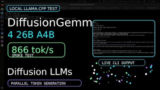 DiffusionGemma 4 26B A4B Demo