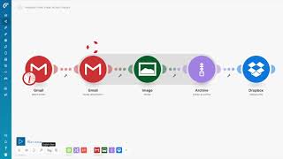 Tutorial: Iterators & Aggregators