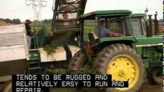 Power Structural Technical Systems Agricultural Equipment Operators