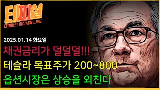 [아침시황] 나스닥은 신이야! 오늘도 이말올 성공!!ㅣ테슬라, 목표주가 200~800달러 ㅋㅋㅋ 장난하냐??ㅣ채권금리, 오히려 내려왔다!