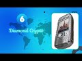 የአለማችን 10 ውድ ስልኮች worlds 10 most expensive smartphone s