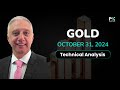 XAU/USD Price Forecast Today, Technical Analysis (October 31): Gold Reverses From a New Record