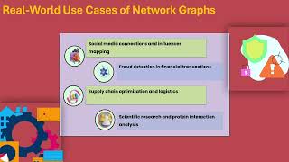 Power BI Tutorial Network Visualization | Power BI Training Guide | Network Graph Tutorial