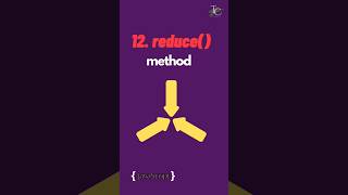 12. reduce method - Array methods in JavaScript (Part-12)| JavaScript Tutorial in 1 minutes #46