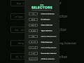CSS Selectors | Understanding Different Types of CSS Selector  #godigiinfotech  #cssselectors