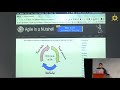Python Test-Driven Development (TDD) in Under 5 Minutes