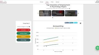 CalStatePays - Learn What You'll Earn - Video Tutorial Demo