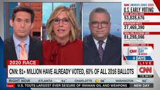 CNN’s Camerota: Democrats “Worried,” “Very Concerning,” “It’s Not Going Biden’s Way” In FL