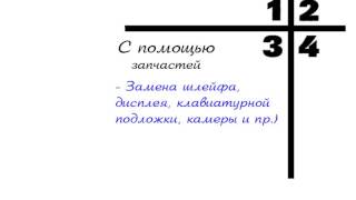 Поиск неисправностей в сотовом телефоне за 5 минут