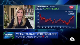 Fed's probably going to do 50 bps this week, says Hightower's Stephanie Link