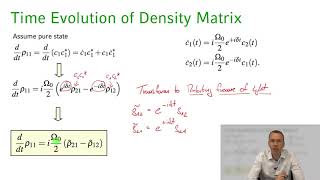 Quantum Optics  || 02 Lecture 7   Optical Bloch Equations 11 20