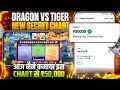 dragon vs tiger tricks | teen patti real cash game | new rummy app | dragon vs tiger winning tricks