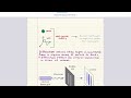 general chemistry 1 chapter 7 electronic structure of atoms 1 2