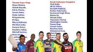 IPL 2020 Final All Team Player List All (Team Squad) Indian Premier League