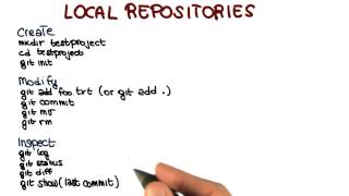 GIT Recap: Local Repositories - Georgia Tech - Software Development Process