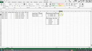 Eliminating Redundancy with Relational Databases (DBs part 1 of 5)