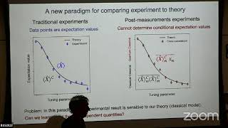 BSS2023, Ehud Altman, Measurements \u0026 decoherence in quantum many-body systems II, July 13