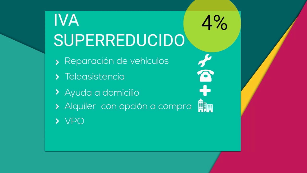 Tipos De IVA: 4%, 10% Y 21% - YouTube