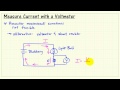 measure current with a shunt resistor and dmm voltmeter