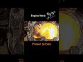 Working of Combustion Engine (slow motion)