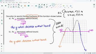 End behavior using limit notation