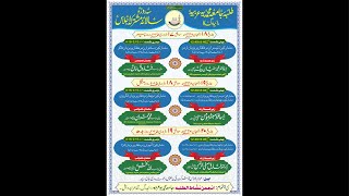 DAY 1-Session 2 |سہ روزہ سالانہ مشترکہ اجلاس زیر اہتمام انجمن نشاط الطلبہ ۲۰۲۵م