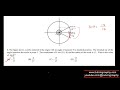 ap precalculus unit 3 topic 3.2a sine cosine and tangent