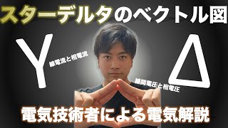 【なぜ√3倍？】スター結線とデルタ結線のベクトル図【電験三種・電気基礎】