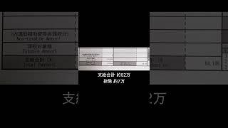 絶望サブライン工しんやっちゃんねる2022年11月支給分給料 #short