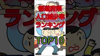 都道府県人口減少率ランキング