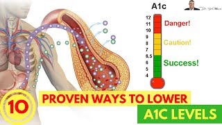🍬 How To Lower Your A1C Levels -  10 Easy & Clinically Proven Ways - by Dr Sam Robbins