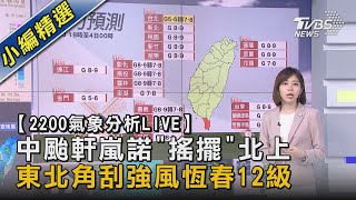 【22:00氣象分析LIVE】中颱軒嵐諾「搖擺」北上 東北角刮強風恆春12級｜TVBS新聞