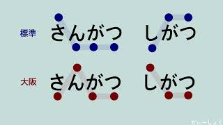 【大阪弁アクセント講座】『つきをかぞえる他』編　標準語→大阪弁発音　シャドーイング練習  俳優さんセルフレッスンにも最適  ネイティブ発音を身につけて今日からあなたも陽気な大阪人w