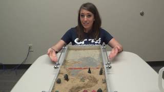 Mobile River Stream Table