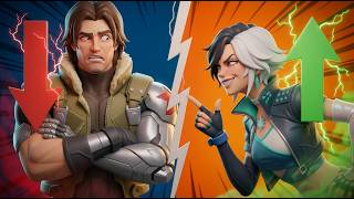 Marvel Rivals Patch Notes in a Nutshell
