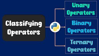 Classifying Python Operators by Operand Count: ByteAdmin's Tutorial