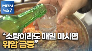 소량 음주도 매일 마시면 위암 부른다…\