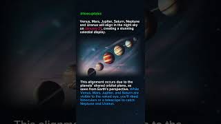 Rare Planetary Alignment 2025: Witness Planets Aligned on January 21!