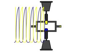 HPLCBinaryPump DualPistonPressureProfile YellowBlueOver