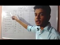 University marksheet me SGPA kya hota aur SGPA kese calculate karte hain University marksheet me SGPA kya hota aur SGPA kese calculate karte hain