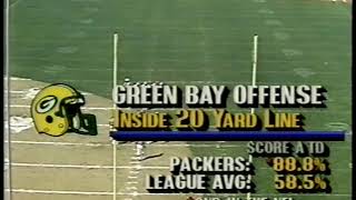Green Bay Packers vs L.A. Rams 1989 2nd Half Week 3