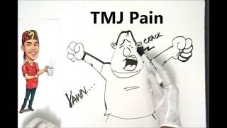 TMJ Disorder Explained Simply