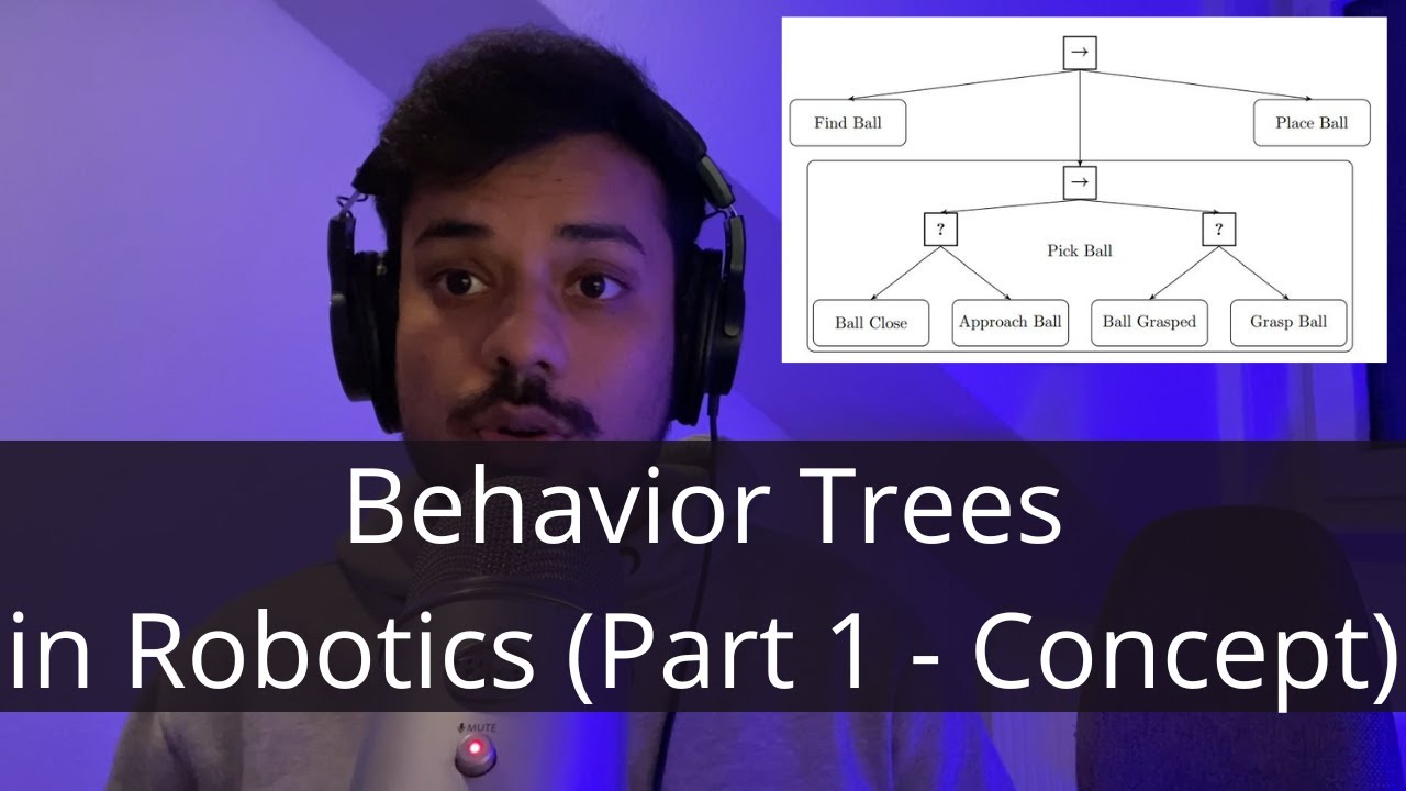 Behavior Trees In Robotics (Part 1 - Concept) - YouTube